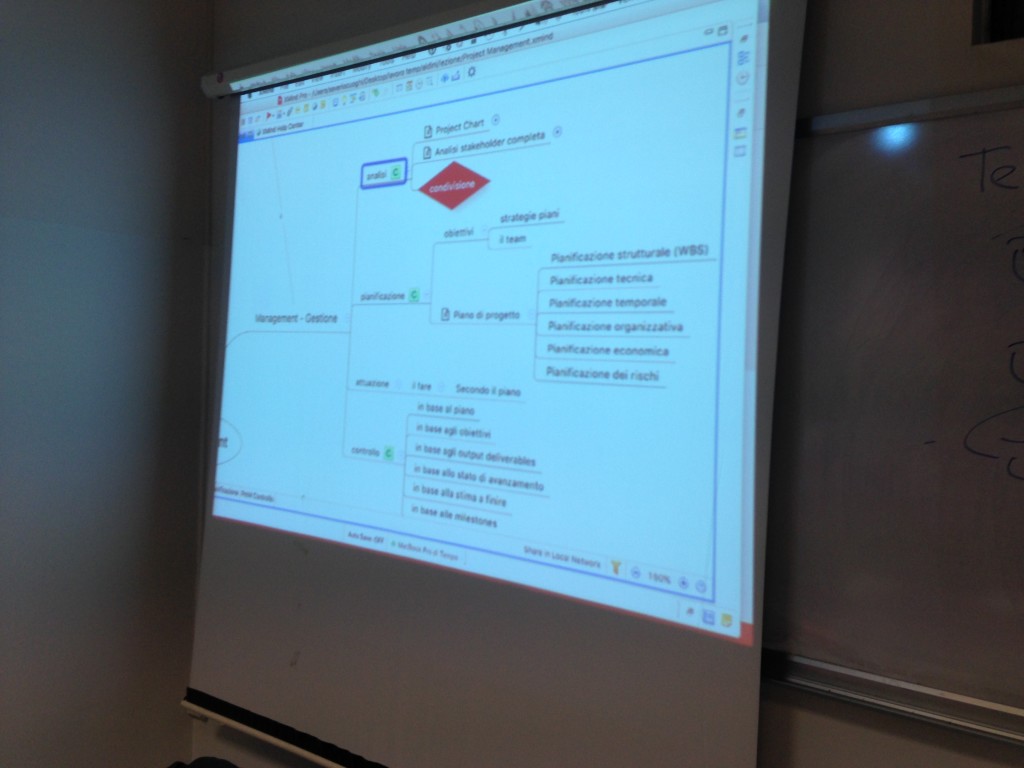 Project Management e Business Planning per i creativi del multimedia