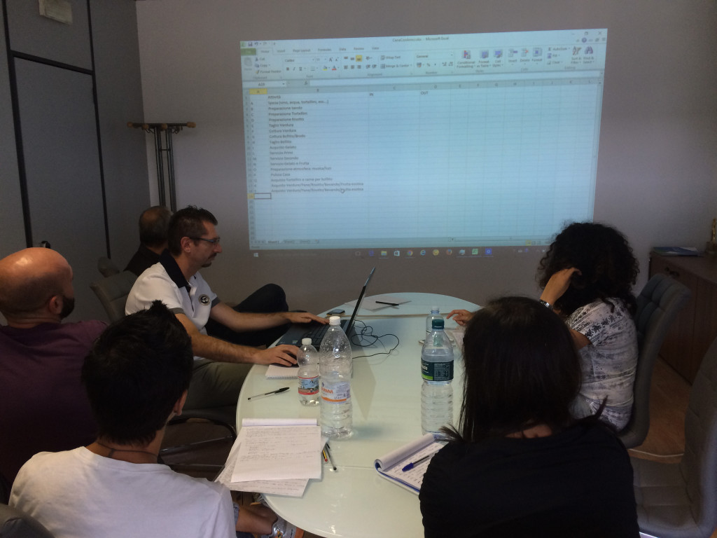 Project Management per tutto il team di Cast Group Modena